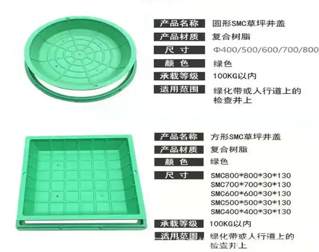 宋洛乡树脂复合种植井盖展示